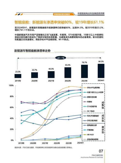 惠州37起亚对未来市场的预测，名爵汽车品牌文化的传播
